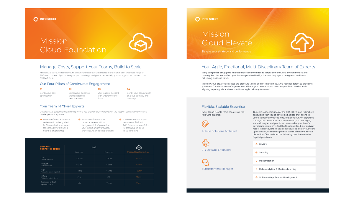 Mission_info-sheets_01