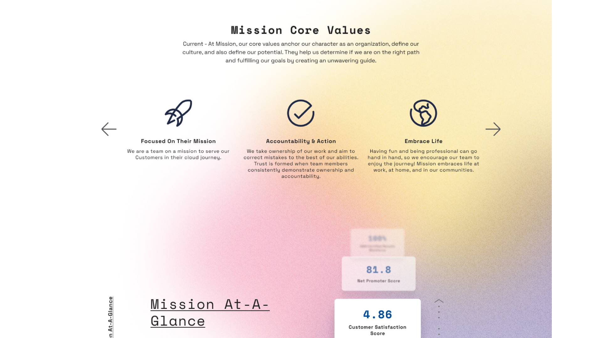 mission_about_03